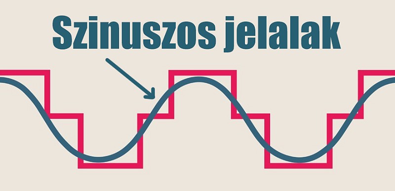 A MUST szolár inverterek bemutatása - 2. kép