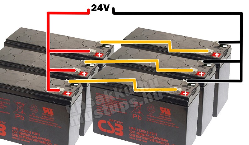 Akkutelep inverterhez - de hogyan? - 24 V-os akkutelep kialakítása 6 db akku felhasználásával