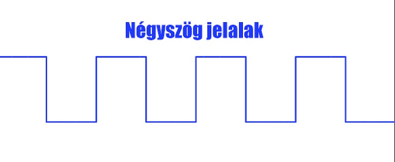 Mi az a tiszta szinuszos inverter, UPS? - 4. kép